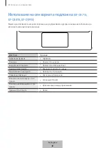 Preview for 116 page of Samsung EF-DX710 User Manual