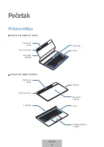 Preview for 122 page of Samsung EF-DX710 User Manual