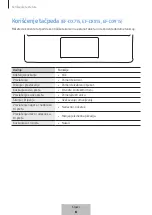 Preview for 142 page of Samsung EF-DX710 User Manual