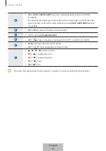 Preview for 154 page of Samsung EF-DX710 User Manual