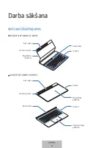 Preview for 161 page of Samsung EF-DX710 User Manual