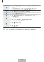 Preview for 167 page of Samsung EF-DX710 User Manual