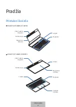 Preview for 174 page of Samsung EF-DX710 User Manual