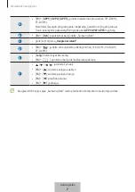 Preview for 180 page of Samsung EF-DX710 User Manual