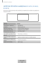 Preview for 181 page of Samsung EF-DX710 User Manual