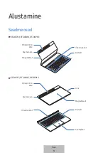 Preview for 187 page of Samsung EF-DX710 User Manual