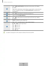 Preview for 193 page of Samsung EF-DX710 User Manual