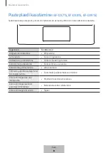 Preview for 194 page of Samsung EF-DX710 User Manual