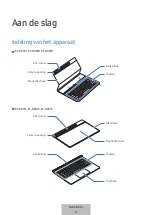 Preview for 200 page of Samsung EF-DX710 User Manual