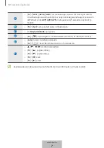 Preview for 206 page of Samsung EF-DX710 User Manual