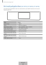 Preview for 207 page of Samsung EF-DX710 User Manual