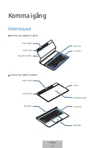 Preview for 213 page of Samsung EF-DX710 User Manual