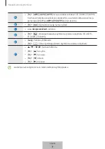 Preview for 245 page of Samsung EF-DX710 User Manual