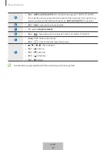 Preview for 258 page of Samsung EF-DX710 User Manual