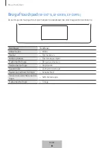 Preview for 259 page of Samsung EF-DX710 User Manual