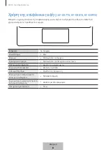 Preview for 272 page of Samsung EF-DX710 User Manual