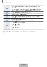 Preview for 284 page of Samsung EF-DX710 User Manual