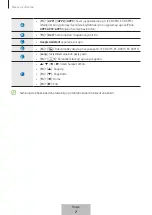 Preview for 323 page of Samsung EF-DX710 User Manual