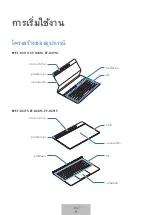 Preview for 331 page of Samsung EF-DX710 User Manual