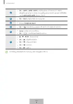 Preview for 337 page of Samsung EF-DX710 User Manual