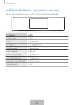 Preview for 338 page of Samsung EF-DX710 User Manual