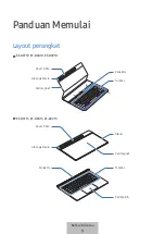 Preview for 344 page of Samsung EF-DX710 User Manual