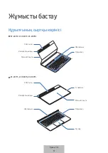 Preview for 398 page of Samsung EF-DX710 User Manual