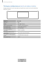 Preview for 405 page of Samsung EF-DX710 User Manual