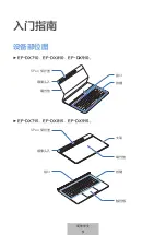 Preview for 411 page of Samsung EF-DX710 User Manual