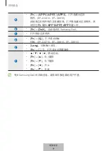 Preview for 417 page of Samsung EF-DX710 User Manual