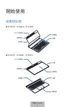 Preview for 425 page of Samsung EF-DX710 User Manual