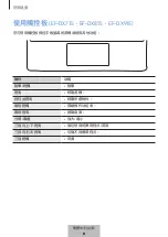 Preview for 432 page of Samsung EF-DX710 User Manual