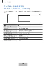 Preview for 446 page of Samsung EF-DX710 User Manual