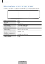 Preview for 472 page of Samsung EF-DX710 User Manual