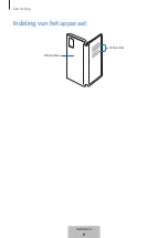 Preview for 95 page of Samsung EF-NG980 User Manual