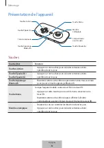 Preview for 17 page of Samsung EI-YP322 User Manual