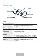 Preview for 29 page of Samsung EI-YP322 User Manual