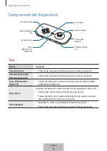 Preview for 41 page of Samsung EI-YP322 User Manual