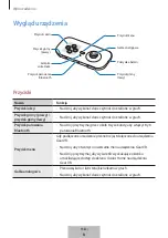 Preview for 77 page of Samsung EI-YP322 User Manual