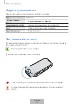Preview for 102 page of Samsung EI-YP322 User Manual