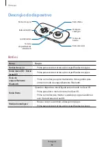 Preview for 137 page of Samsung EI-YP322 User Manual