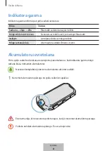 Preview for 150 page of Samsung EI-YP322 User Manual