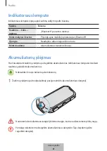 Preview for 162 page of Samsung EI-YP322 User Manual