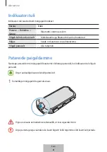 Preview for 174 page of Samsung EI-YP322 User Manual