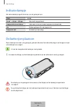 Preview for 186 page of Samsung EI-YP322 User Manual