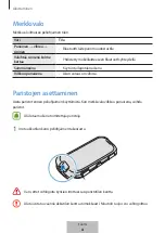 Preview for 222 page of Samsung EI-YP322 User Manual