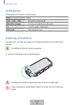 Preview for 234 page of Samsung EI-YP322 User Manual