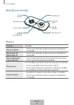 Preview for 245 page of Samsung EI-YP322 User Manual