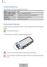 Preview for 258 page of Samsung EI-YP322 User Manual