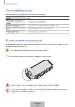 Preview for 343 page of Samsung EI-YP322 User Manual